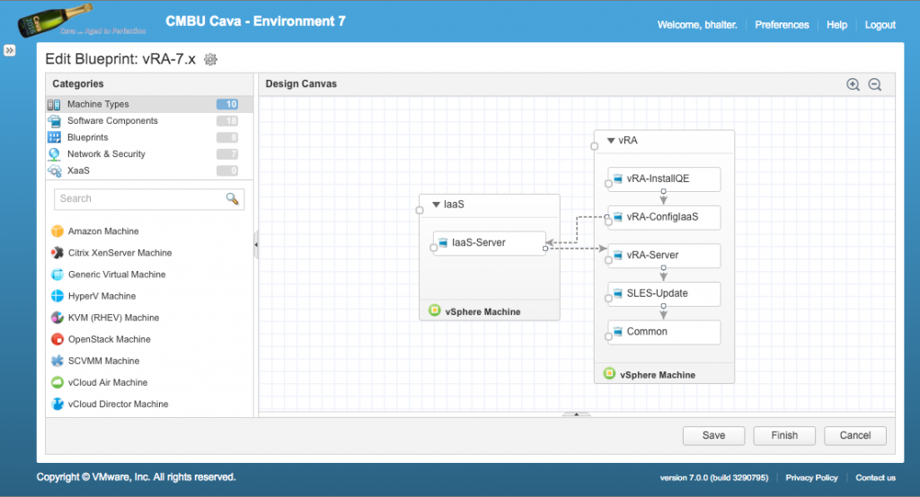 Project Cava Converged Blueprint