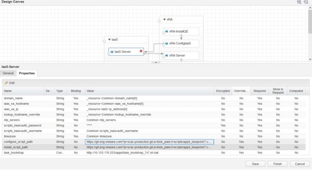 IaaS_server_properties_in_CBP