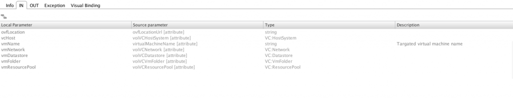 OVF Transfer Plugin Upload Workflow