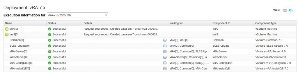 vRA-7.x-Request-Successful_deployment