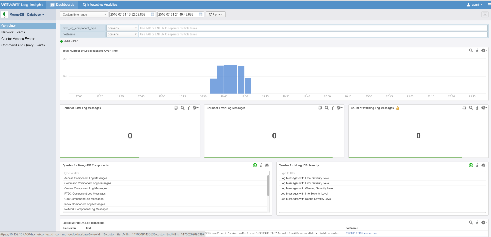 MongoDB content pack Overview