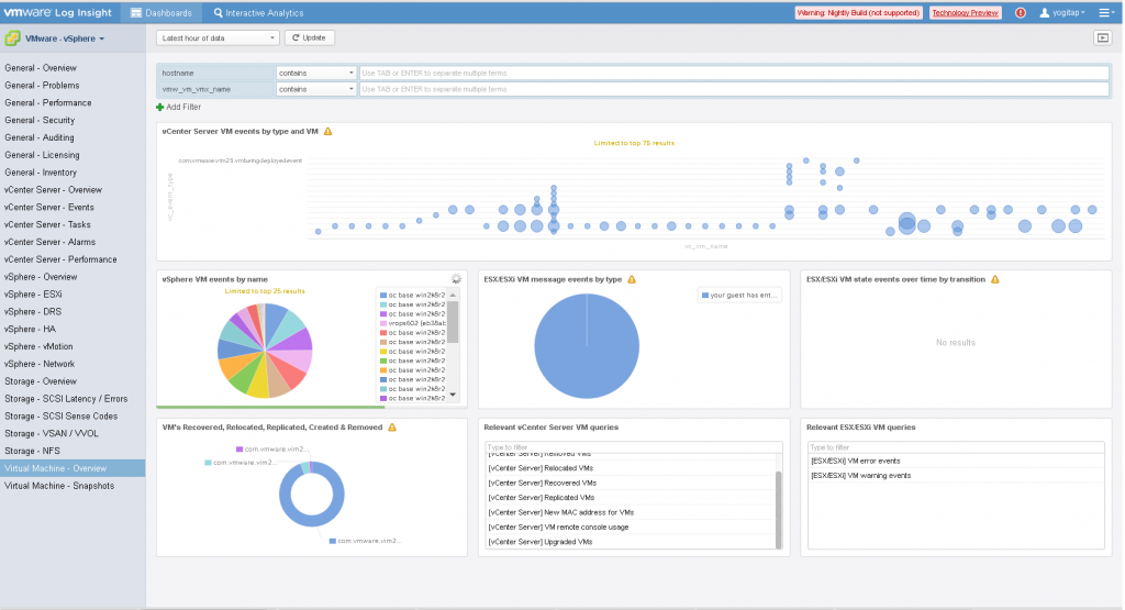 vSphere VM overview