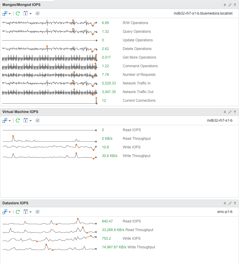 iops_dashboard_cropped