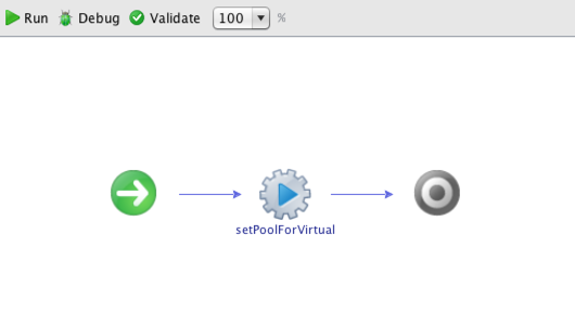 customworkflowf54