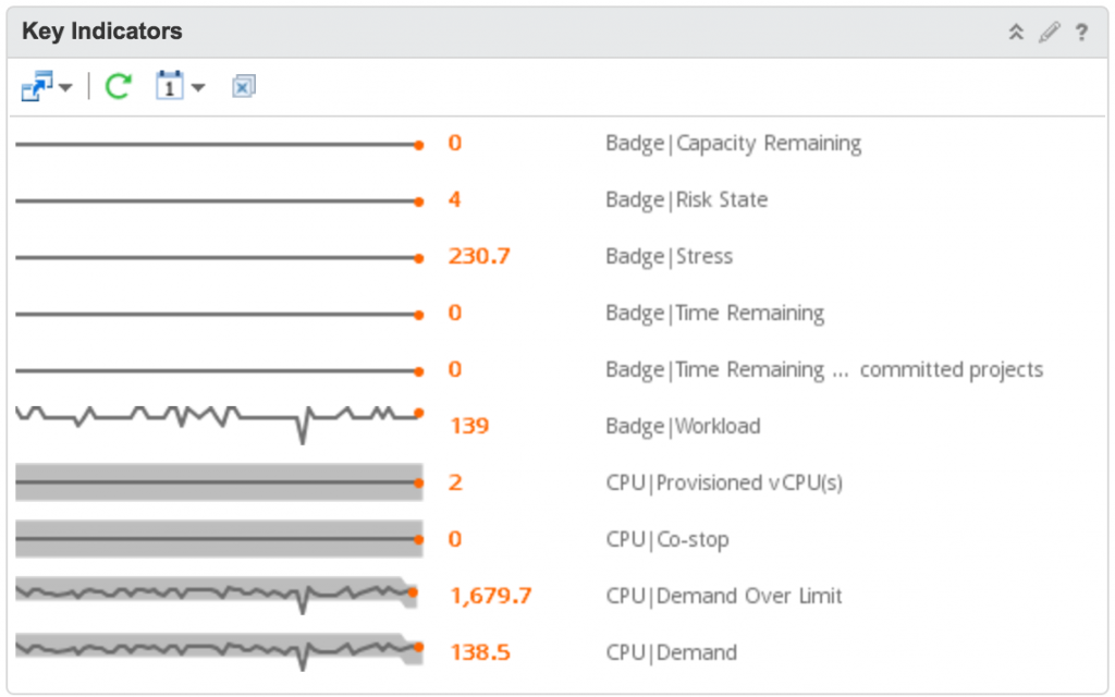 Figure 4 - Nimble SmartStack Key Indicators