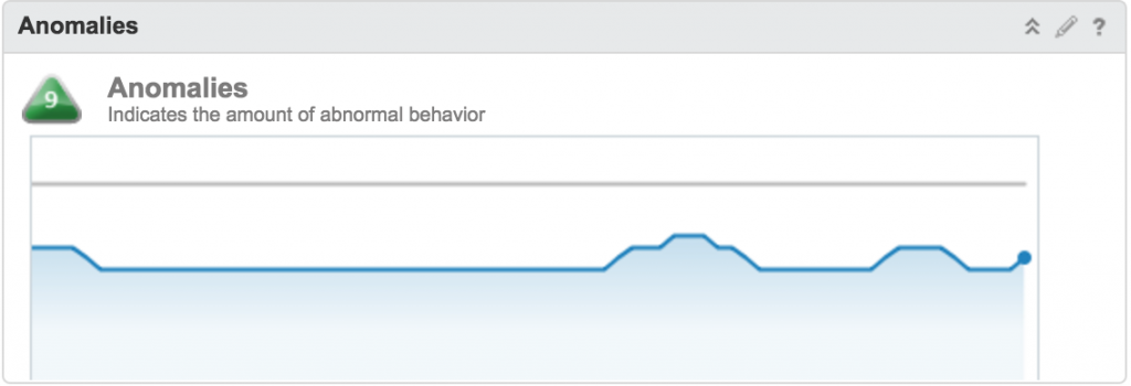 Figure 5 - Nimble SmartStack Anomalies