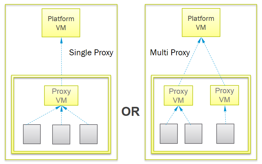 2016-10-17-16_21_06-powerpoint-slide-show-vrni-field-enablement-level-200-final-read-only