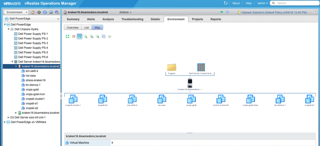 vROps dell poweredge tree