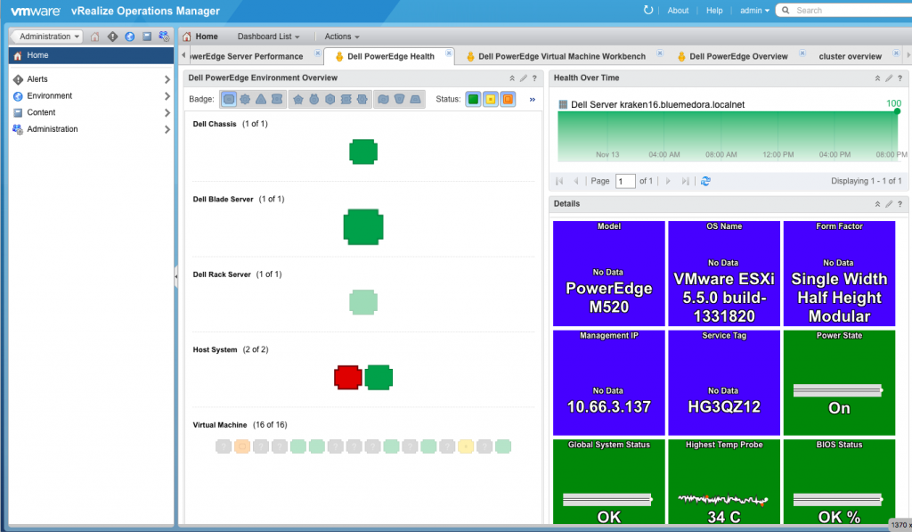 vROps dell poweredge health overview dashboard