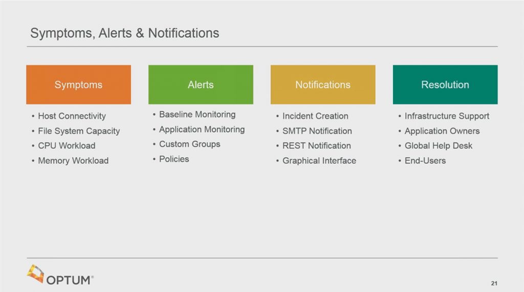 vrealize-operations-troubleshooting-4