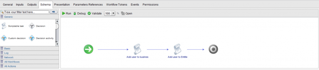 schema for the vRO workflow