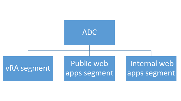 diagram2