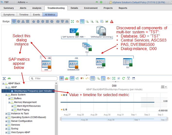 SAP MP Screenshot