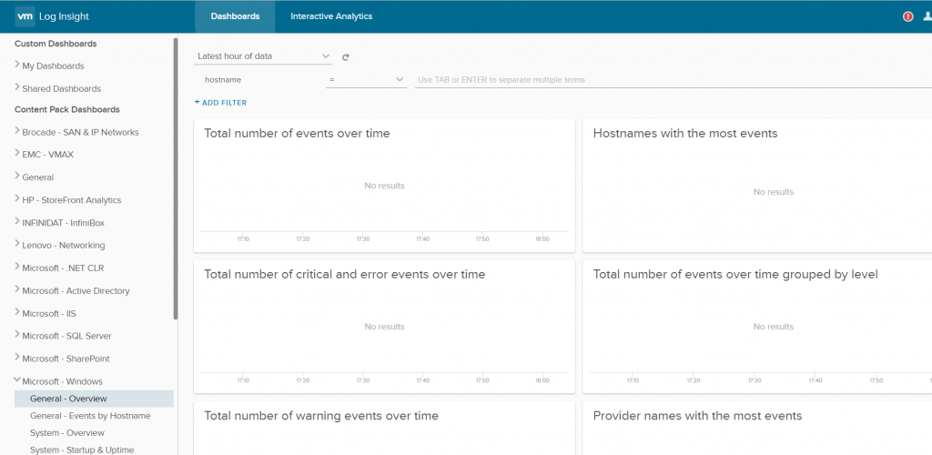 Dashboard accordion layout