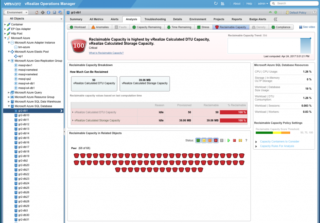 Example of an analysis badge in the Blue Medora Management Pack for Microsoft Azure