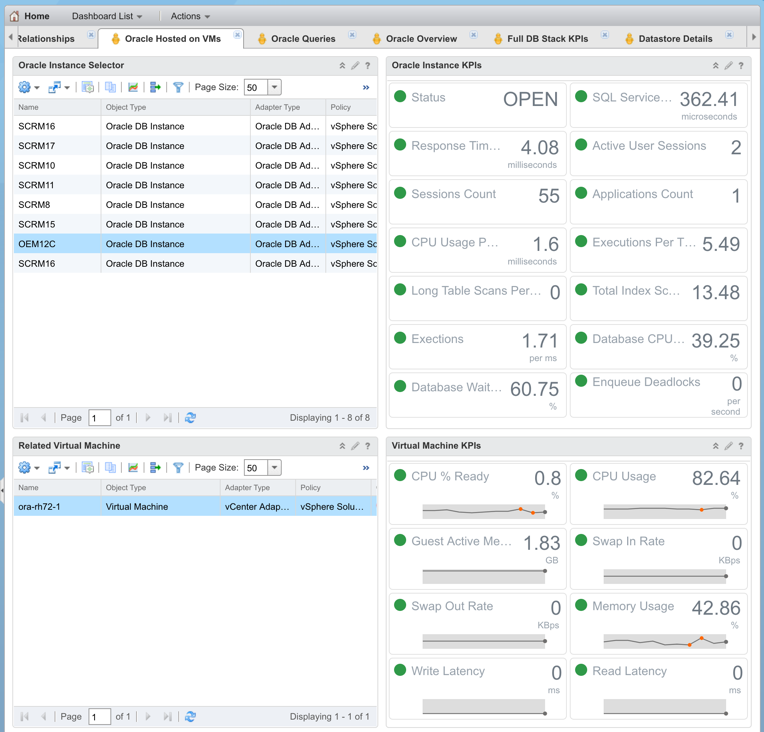 Learn more about how you can use relationship mapping in vROps