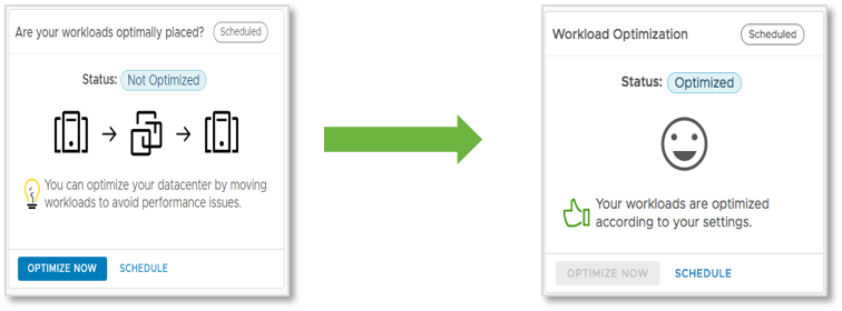 vRealize Operations 6.7 automated workload balancing and optimization