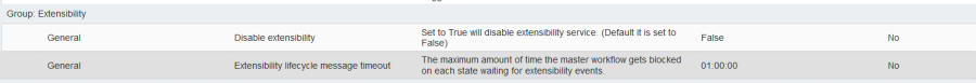 Extensibility lifecycle message timeout Global Setting