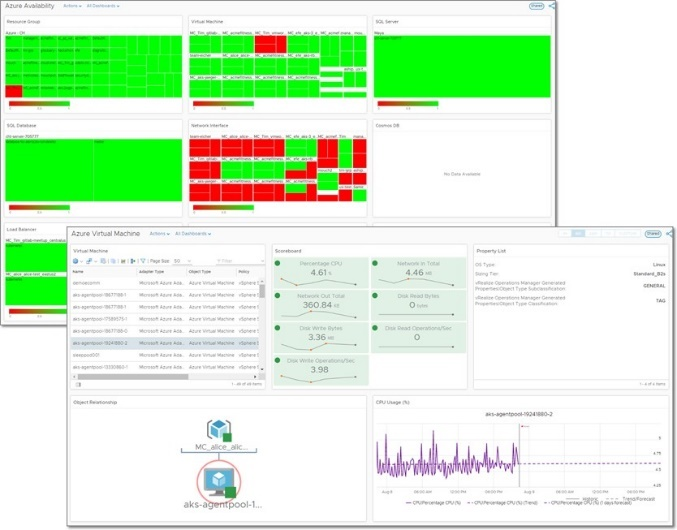 Azure management pack