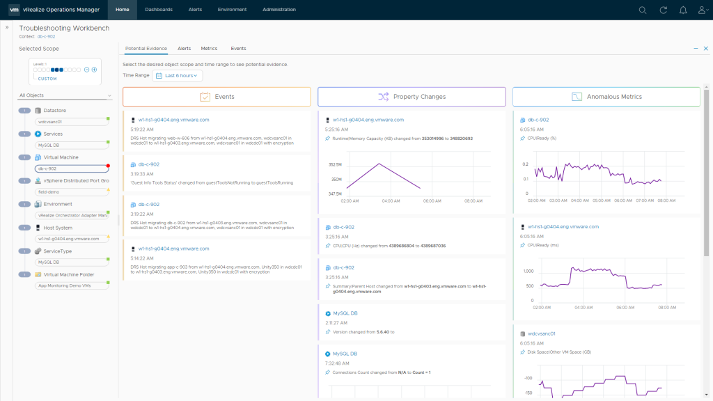 The new Troubleshooting Workbench, powered by AI/ML