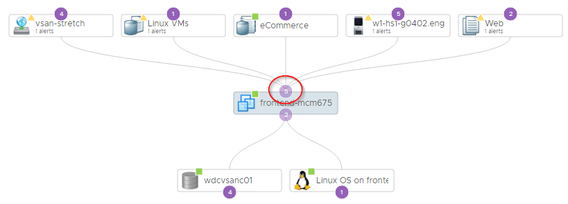 Filtering out the parent objects