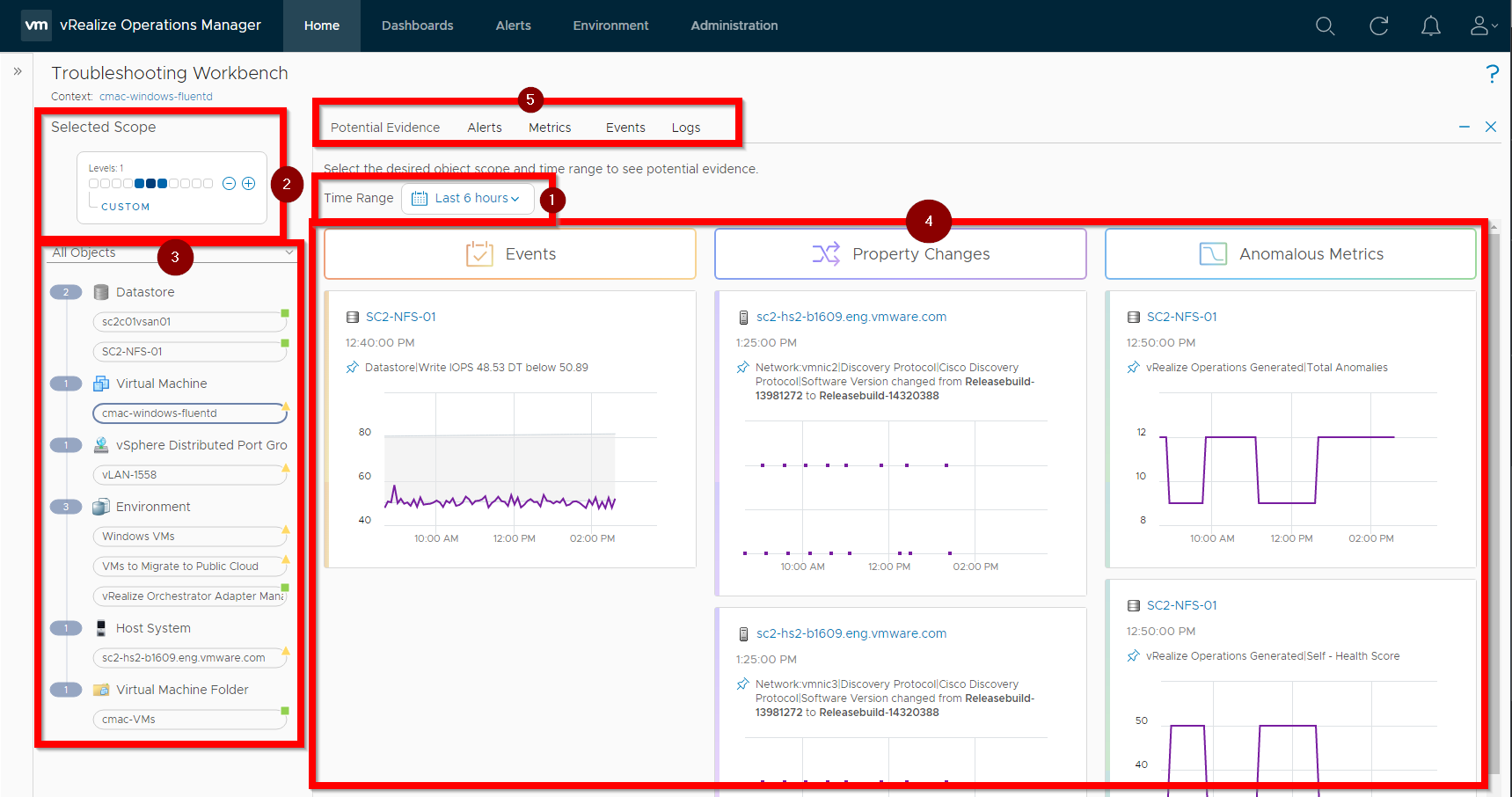 The Troubleshooting Workbench main page, Potential Evidence