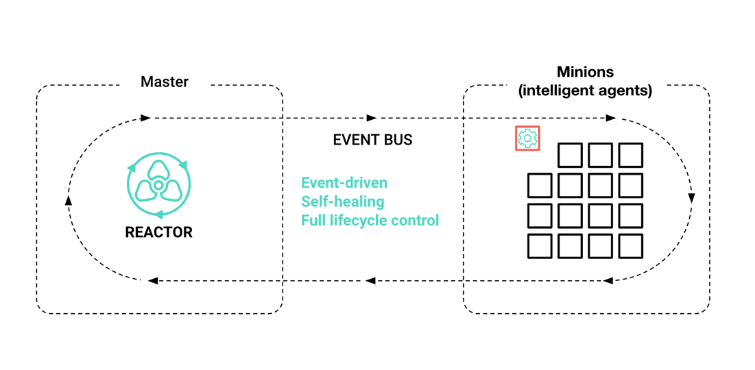 Diagram Description automatically generated