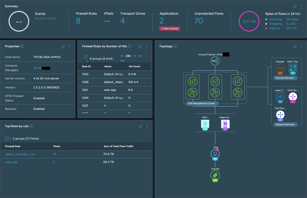 AVS NSX-T Manager Dashboard