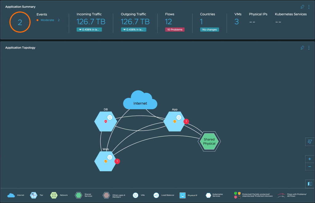 Application hosted on Azure VMware Solution, monitored by vRNI