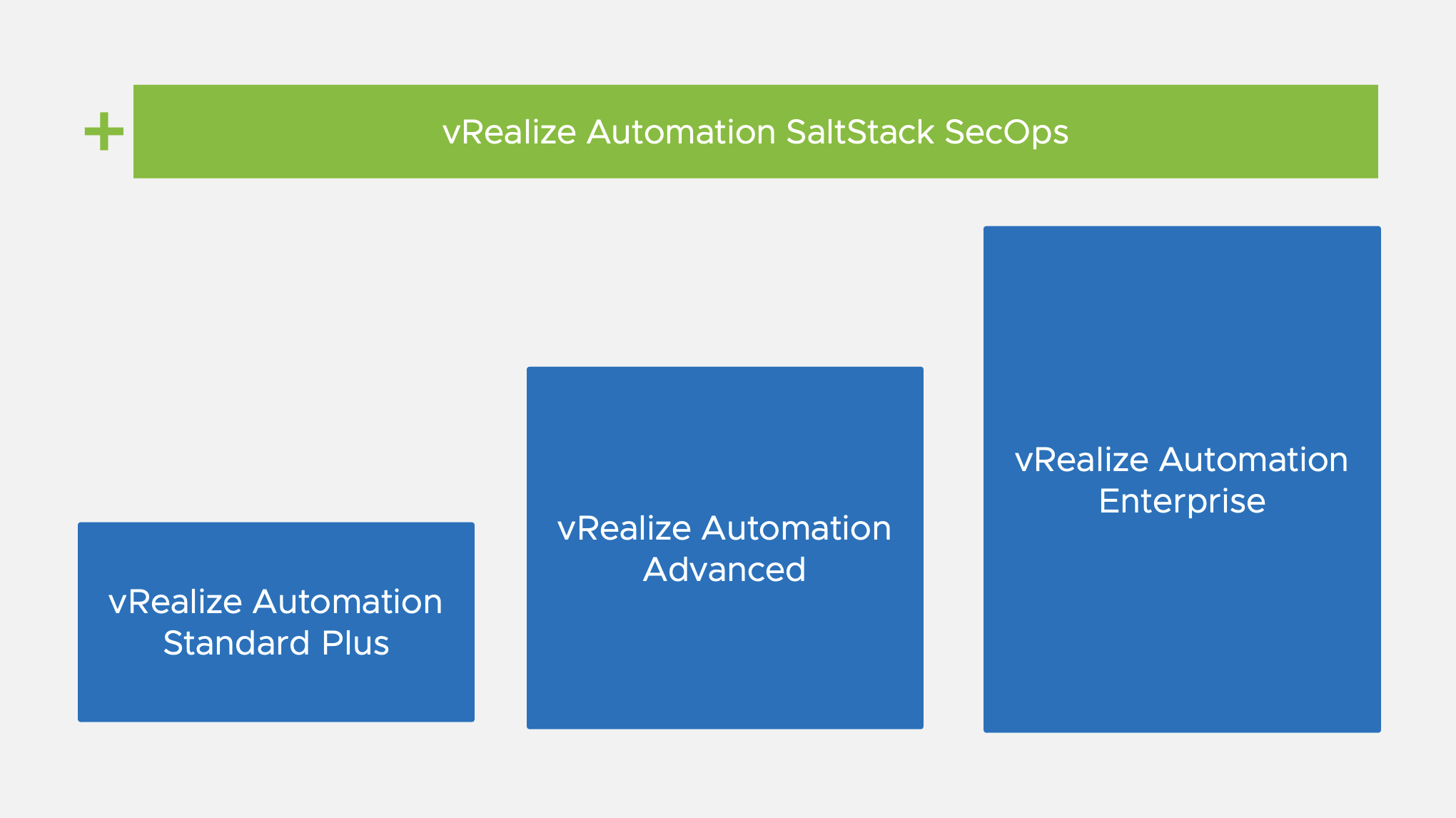 Diagram Description automatically generated with low confidence