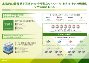 NSX概要