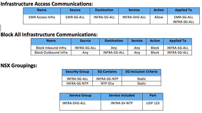 ms_table_pic1