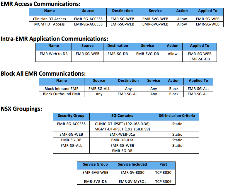 ms_table_pic2