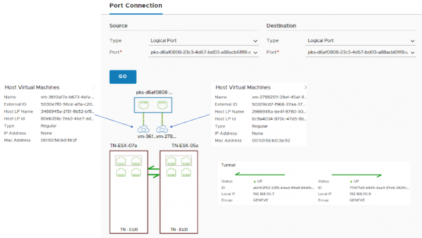 Cloud Native Apps