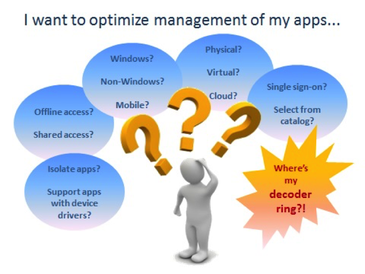 VMware_Horizon_6_decision_maker