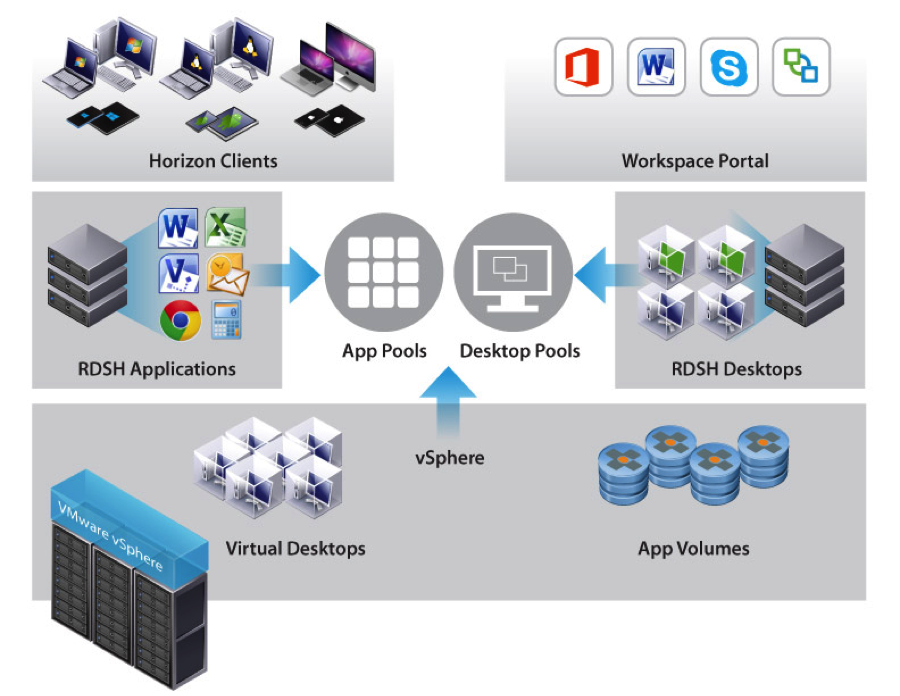 VMware_Virtual_SAN_RA