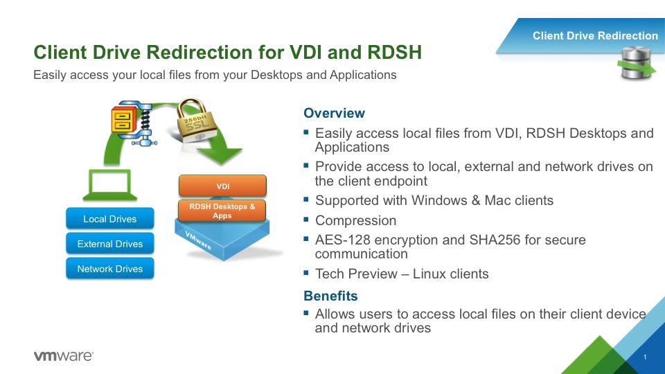 Client Drive Redirection in View in Horizon 6