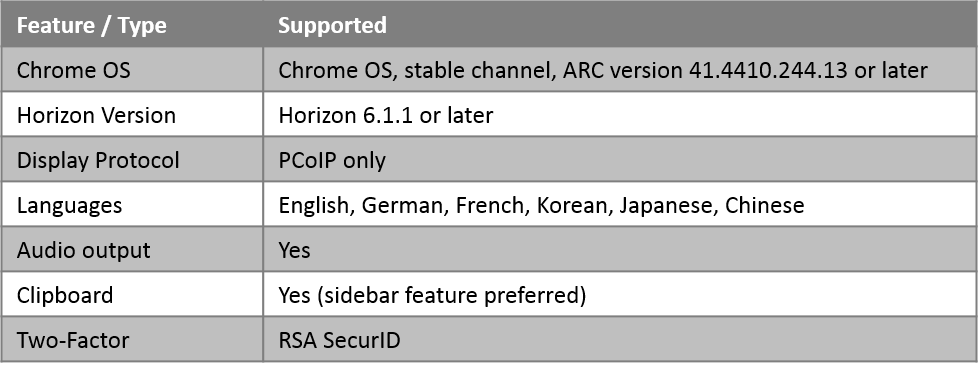 vmware horizon chrome support