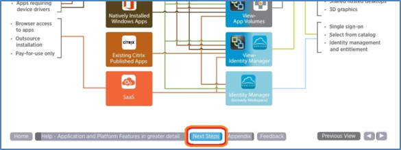 Decision_Maker_Next_Steps