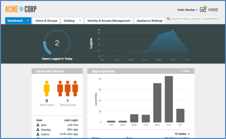 VMware_AirWatch_Device_Registration