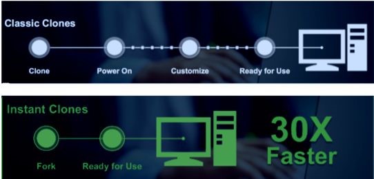 vmware-horizon-air-hybrid-mode-5