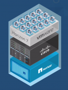 flexpod data center with vmware horizon