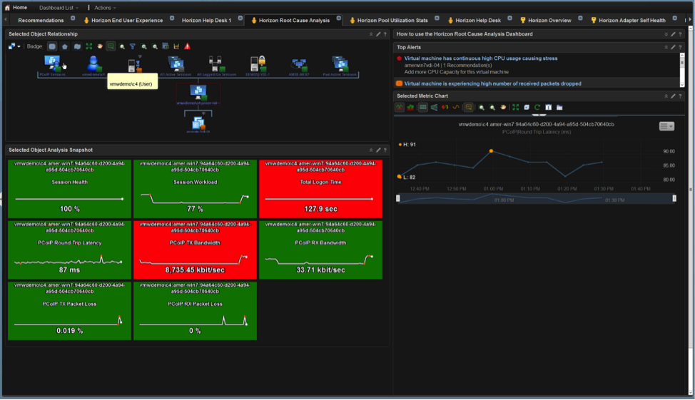 Root Cause Analysis to Object Relationships and Metrics