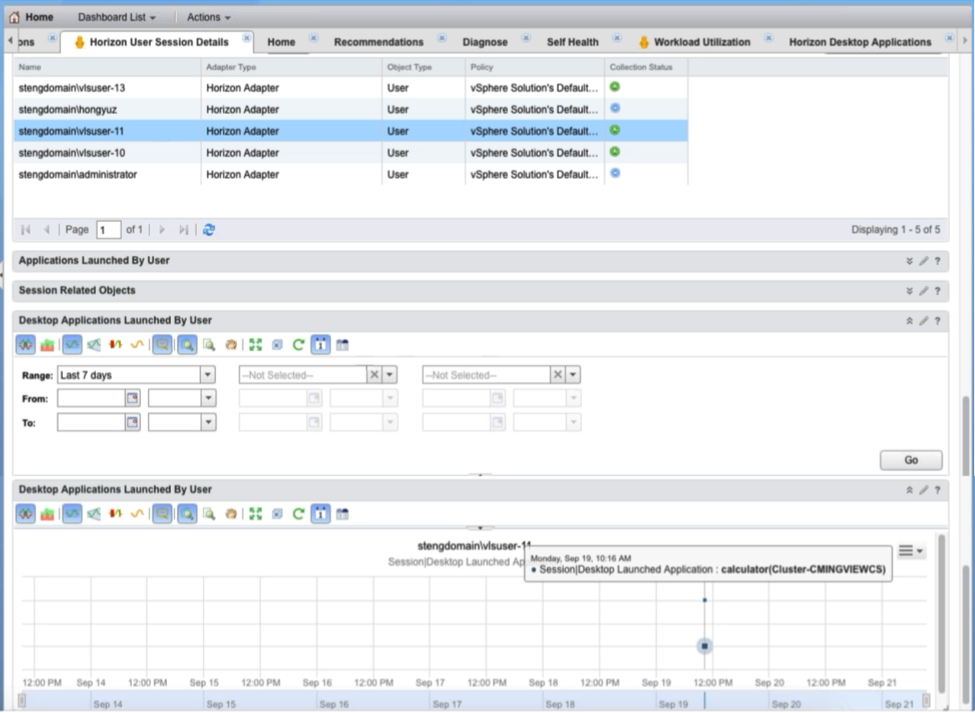 Horizon User Session Details Pane