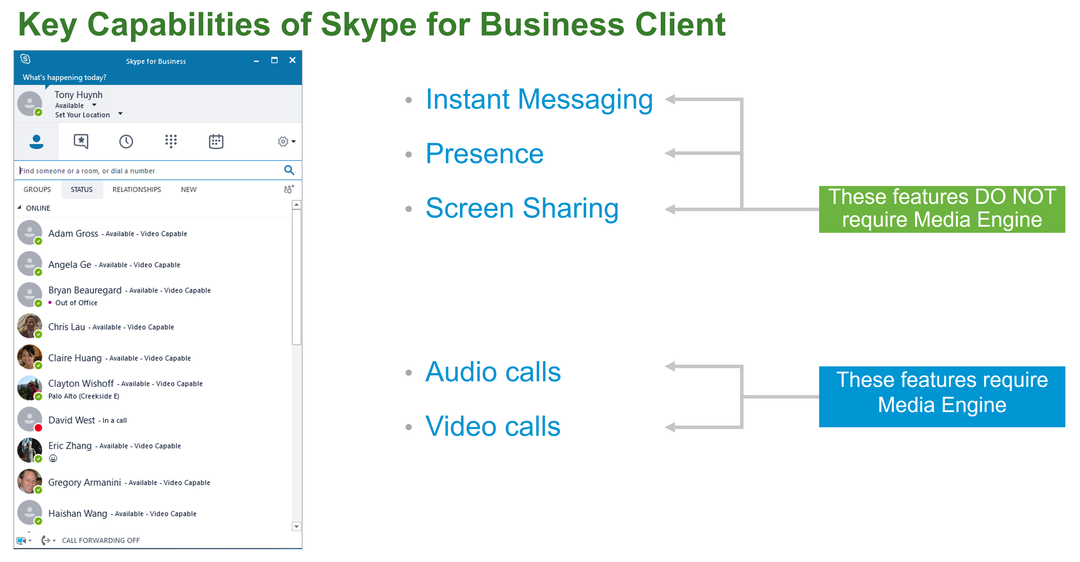 Virtualization Pack for Skype for Business key capabilities