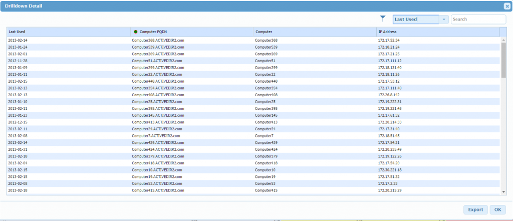 Software Packages Drilldown Detail