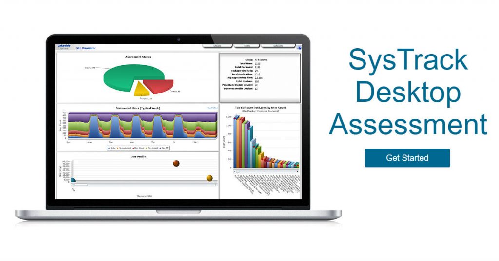 SysTrack Desktop Assessment