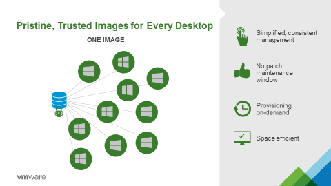 virtual_desktops_trusted_images