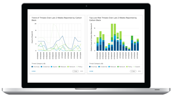 VMworld 2019 Security