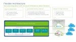 Tips on Successfully Mapping Your VMware SASE Migration Journey